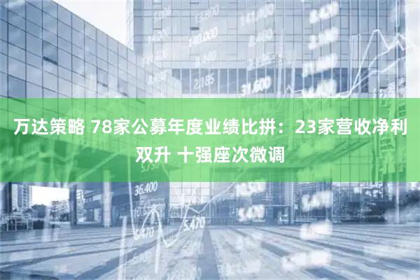 万达策略 78家公募年度业绩比拼：23家营收净利双升 十强座次微调